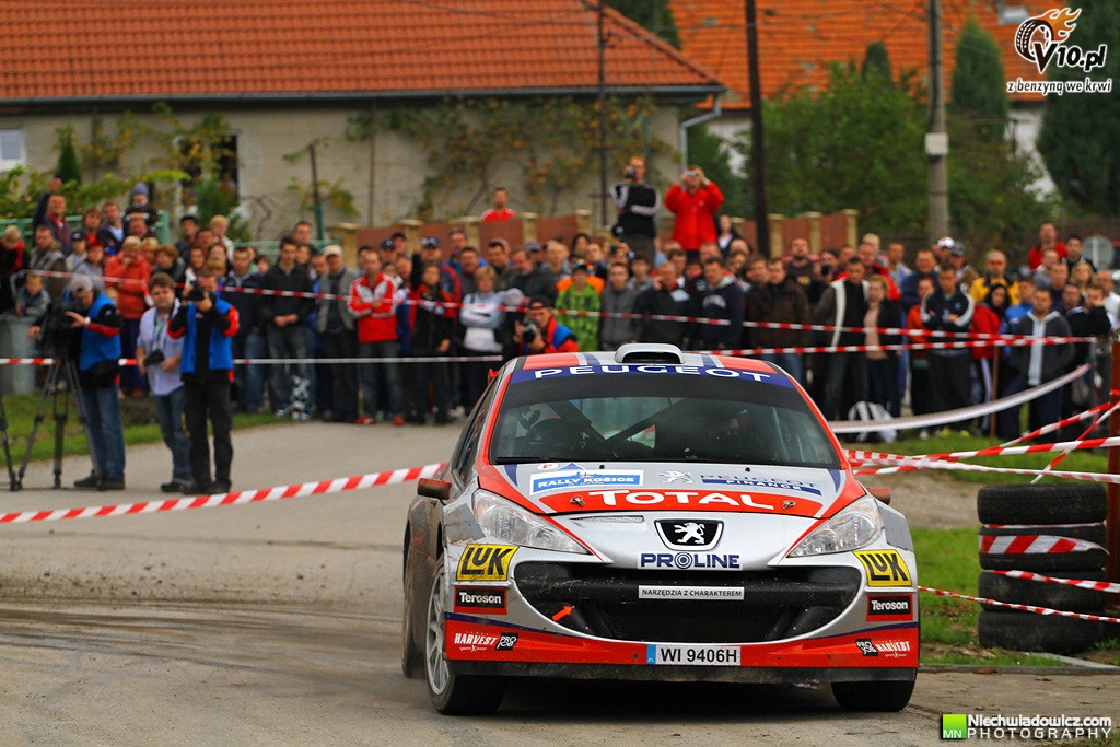 Rajd Koszyc